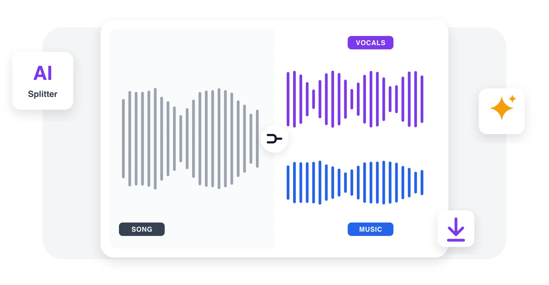Remove Vocals from a Song Online — Vocal Splitter | Make Me PDF